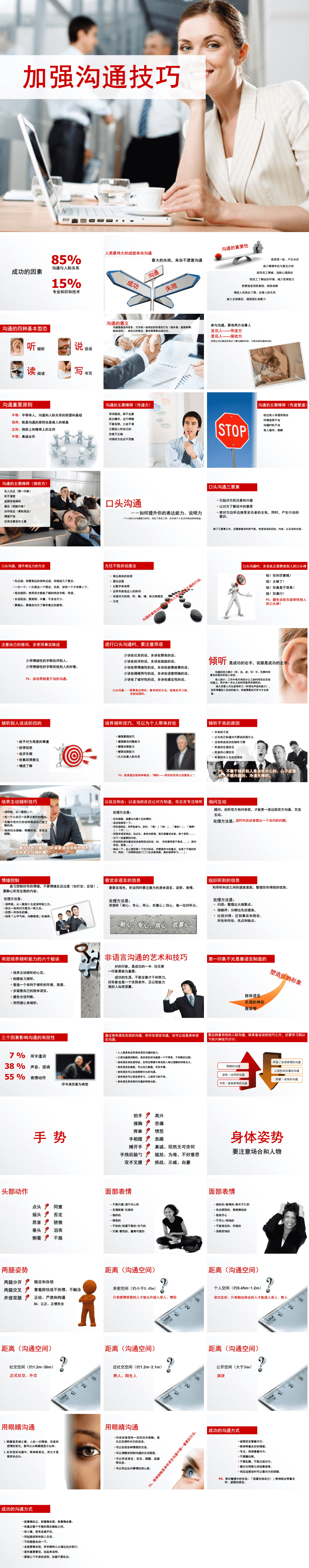 23PPT - 销售培训课件-38 加强沟通技巧.pptx
